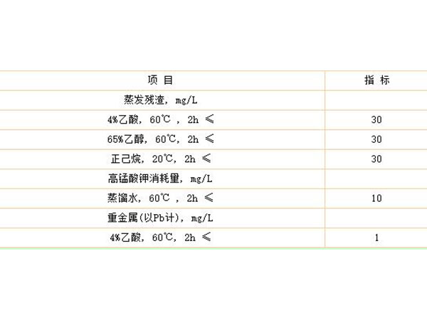 食品級(jí)環(huán)氧樹(shù)脂膠水，衛(wèi)生要求有哪些?